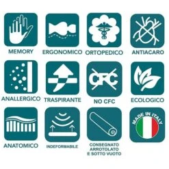 EVERGREENWEB - Occasione! Cuscino Fiocco Memory 42X72, Ottimo Per Dolori Cervicali, Tessuto Traspirante, 100% Memory 42x72 - Guanciale Modello Saponetta, Cuscino Per Il Collo, Adatto A Tutti I Materassi E Letti -Vendite ATMOSPHERA || None || Maxwell & Williams 19943228 4