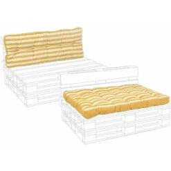 Cuscini Per Pallet Seduta E Schienale Divano Cuscino Imbottito Esterno Bizzotto - Tipo E Colore: Schienale Giallo -Vendite ATMOSPHERA || None || Maxwell & Williams 20958688 3