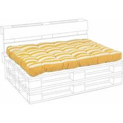 Cuscini Per Pallet Seduta E Schienale Divano Cuscino Imbottito Esterno Bizzotto - Tipo E Colore: Schienale Turchese -Vendite ATMOSPHERA || None || Maxwell & Williams 23743981 5