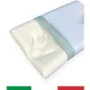 GUANCIALE CUSCINO MEMORY FOAM FODERA IN ALOE VERA -Vendite ATMOSPHERA || None || Maxwell & Williams 24964547 1