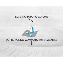 COPRIMATERASSO IMPERMEABILE SANITARIO PVC 1 PIAZZA -Vendite ATMOSPHERA || None || Maxwell & Williams 25778784 3