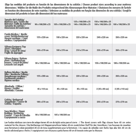 Lenzuolo Con Angoli Aderenti Naturals Rosso Dimensione:Letto Da 105 (105 X 190 Cm) 4 Lenzuolo Con Angoli Aderenti Naturals Rosso Dimensione:Letto Da 105 (105 X 190 Cm) - immagine 2