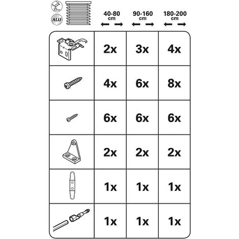 GARDINIA Veneziana In Alluminio, Visibilita', Protezione Dalla Luce E Ai Raggi Solari, Fissaggio Al Muro, Kit Di Montaggio Incluso, Bianco, 120 X 175 Cm (LxA) 7 GARDINIA Veneziana In Alluminio, Visibilita', Protezione Dalla Luce E Ai Raggi Solari, Fissaggio Al Muro, Kit Di Montaggio Incluso, Bianco, 120 X 175 Cm (LxA) - immagine 5