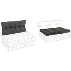 Cuscino Imbottito Per Pedane In Legno Divani Per Pallet Con Bancali 120 Cm -Blu / Spalliera 9 Cuscino Imbottito Per Pedane In Legno Divani Per Pallet Con Bancali 120 Cm -Blu / Spalliera -Vendite ATMOSPHERA || None || Maxwell & Williams 31564768 3