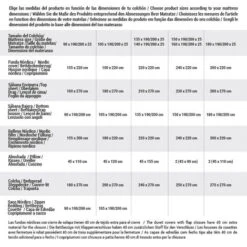 Copripiumino Devota & Lomba Dimensione:Letto Da 150 (240 X 220 Cm) 8 Copripiumino Devota & Lomba Dimensione:Letto Da 150 (240 X 220 Cm) -Vendite ATMOSPHERA || None || Maxwell & Williams 36737126 2