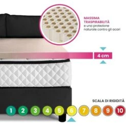 Topper 100% LATTICE, Correttore Materasso H4 Cm, Tessuto Traspirante E Sfoderabile – AIR STAR LATEX 160x190 Cm Matrimoniale Standard -Vendite ATMOSPHERA || None || Maxwell & Williams 71617869 3