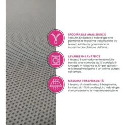 Topper 100% LATTICE, Correttore Materasso H4 Cm, Tessuto Traspirante E Sfoderabile – AIR STAR LATEX 160x190 Cm Matrimoniale Standard -Vendite ATMOSPHERA || None || Maxwell & Williams 71617869 4