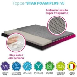 Topper Memory, Correttore Materasso H5 Cm Tessuto Sfoderabile - AIR STAR FOAM PLUS 160x190 Cm Matrimoniale Standard -Vendite ATMOSPHERA || None || Maxwell & Williams 71617938 3