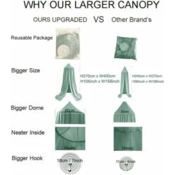 MINKUROW Baldacchino Per Lettino - Zanzariera In Pizzo - Baldacchino Per Bambina - Baldacchino Per Letto Principessa Per Gioco Di Lettura - Camera Da Letto - Spogliatoio (verde Chiaro) -Vendite ATMOSPHERA || None || Maxwell & Williams 85922252 5