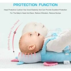 Cuscino Per La Protezione Della Testa Del Bambino, Protezione Per La Testa Del Bambino Regolabile E Traspirante Morbida, Cuscino Di Supporto Per La Protezione Della Testa, Per Bambini Di 4-24 Mesi,Ang 11 Cuscino Per La Protezione Della Testa Del Bambino, Protezione Per La Testa Del Bambino Regolabile E Traspirante Morbida, Cuscino Di Supporto Per La Protezione Della Testa, Per Bambini Di 4-24 Mesi,Ang -Vendite ATMOSPHERA || None || Maxwell & Williams 86182226 5