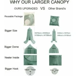 Baldacchino Per Lettino - Zanzariera In Pizzo - Baldacchino Per Bambina - Baldacchino Per Letto Principessa Per Gioco Di Lettura - Camera Da Letto - Spogliatoio (verde Chiaro) -Vendite ATMOSPHERA || None || Maxwell & Williams 94162958 5