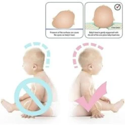 Cuscino Per Bebè, Cuscino Per Bebè Contro Testa Piatta, Cuscino Ortopedico Per Bebè, Cuscino Per Neonato, Cuscino Per Bebè Contro, Cuscino In Memory Foam, 0-24 Mesi (Giallo 10 Cuscino Per Bebè, Cuscino Per Bebè Contro Testa Piatta, Cuscino Ortopedico Per Bebè, Cuscino Per Neonato, Cuscino Per Bebè Contro, Cuscino In Memory Foam, 0-24 Mesi (Giallo -Vendite ATMOSPHERA || None || Maxwell & Williams 94285365 4