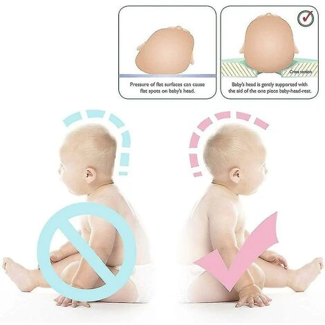 Cuscino Per Bebè, Cuscino Per Bebè Contro Testa Piatta, Cuscino Ortopedico Per Bebè, Cuscino Per Neonato, Cuscino Per Bebè Contro, Cuscino In Memory Foam, 0-24 Mesi (Giallo 6 Cuscino Per Bebè, Cuscino Per Bebè Contro Testa Piatta, Cuscino Ortopedico Per Bebè, Cuscino Per Neonato, Cuscino Per Bebè Contro, Cuscino In Memory Foam, 0-24 Mesi (Giallo - immagine 4