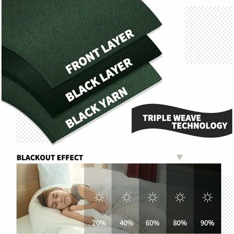 LITZEE Tenda Impermeabile Per Esterni, Termoisolante, Antivento E Protezione UV Tende Oscuranti Adatte Per Giardini, Padiglioni, Balconi, Terrazze (verde, 1 Pezzo / 42x84 Pollici) 7 LITZEE Tenda Impermeabile Per Esterni, Termoisolante, Antivento E Protezione UV Tende Oscuranti Adatte Per Giardini, Padiglioni, Balconi, Terrazze (verde, 1 Pezzo / 42x84 Pollici) - immagine 5