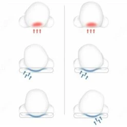 Cuscino Per Bebè Ortopedico Contro La Deformazione Testa Piatta Cuscino Per Bebè Morbido Regalo Rosa 9 Cuscino Per Bebè Ortopedico Contro La Deformazione Testa Piatta Cuscino Per Bebè Morbido Regalo Rosa -Vendite ATMOSPHERA || None || Maxwell & Williams 98114374 4