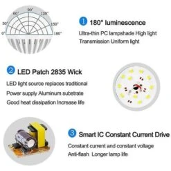 Lampadina A Led 3w 5w 7w 9w 12w Sensore Di Luce Sonora Ac 220v-240v Smart Car Luce Sonora A Led Per Scale Corridoio Luce Notturna Lampada A Led -Vendite ATMOSPHERA || None || Maxwell & Williams 98115402 2