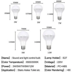 Lampadina A Led 3w 5w 7w 9w 12w Sensore Di Luce Sonora Ac 220v-240v Smart Car Luce Sonora A Led Per Scale Corridoio Luce Notturna Lampada A Led -Vendite ATMOSPHERA || None || Maxwell & Williams 98115402 5