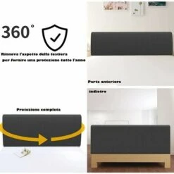 Fodera Per Testiera, Fodera Protettiva Per Testiera Fodera Per Testiera Lavabile Antipolvere Pacchetto Completo 360 ° Grigio 150 Cm Adatto Per Testiera Da 140-170 Cm -Vendite ATMOSPHERA || None || Maxwell & Williams 98130403 4